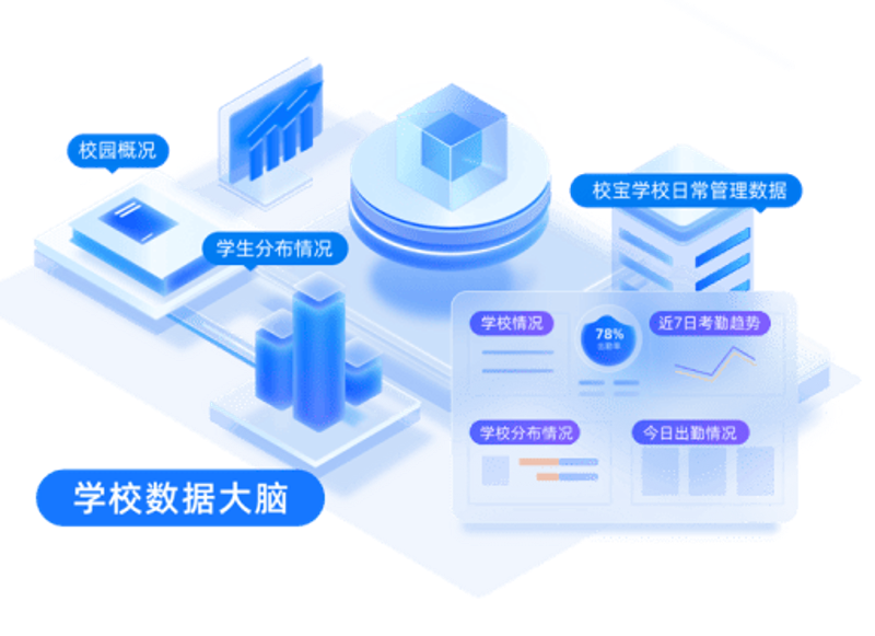 自然语言处理在客户服务行业中的应用案例分析